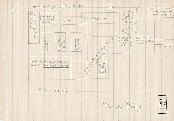 Die Skizze zeigt eine Übersicht des Geländes des Notaufnahmelagers. Sie enthält auch Angaben dazu, in welchem Gebäude welche Stelle saß.