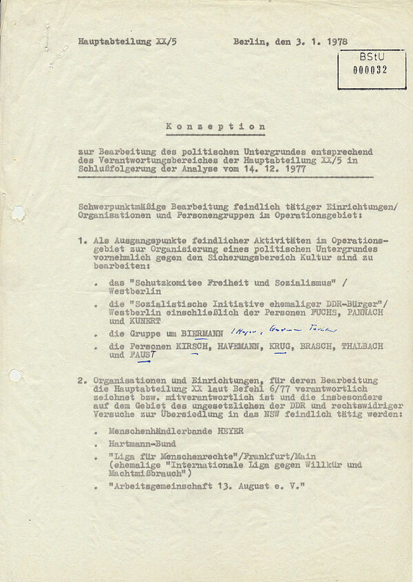 Textdokument auf dem Namen aufgelistet sind, die die Stasi als feindliche Personengruppen oder Organisationen in Westdeutschland betrachtet. Zum Teil sind mit Kugelschreiber Namen ergänzt oder unterstrichen.