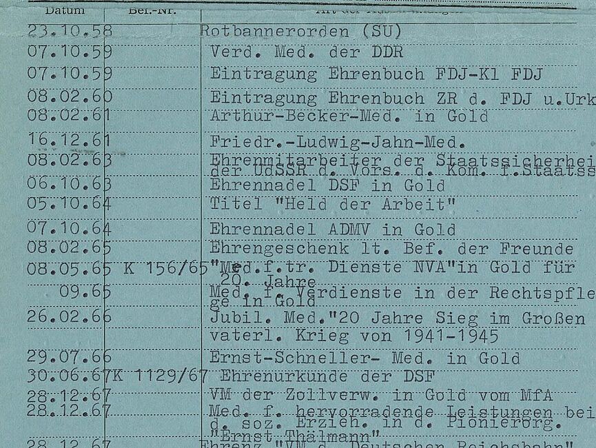 Karteikarte im Format DIN A5 mit einer Liste von Aufzeichnungen, die die Namen der Auszeichnungen und das jeweilige Verleihungsdatum enthält.