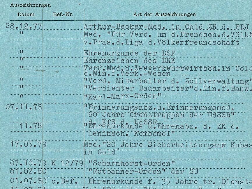 Karteikarte im Format DIN A5 mit einer Liste von Aufzeichnungen, die die Namen der Auszeichnungen und das jeweilige Verleihungsdatum enthält.