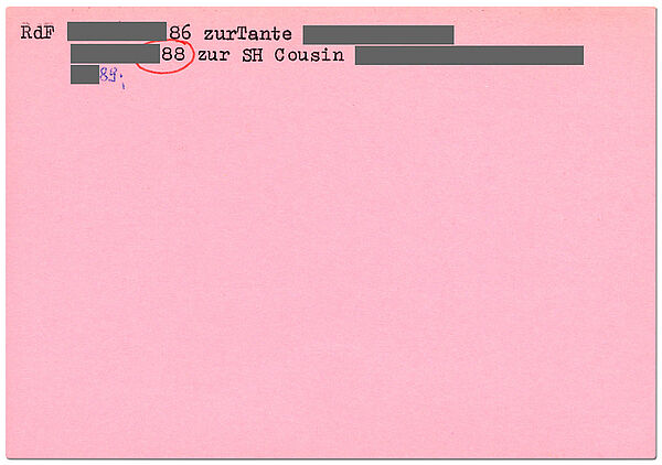 Stasi-Karteikarte DIN A6, rosafarben, Rückseite