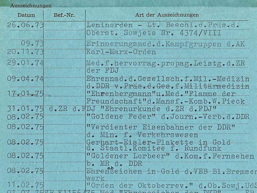 Karteikarte im Format DIN A5 mit einer Liste von Aufzeichnungen, die die Namen der Auszeichnungen und das jeweilige Verleihungsdatum enthält.
