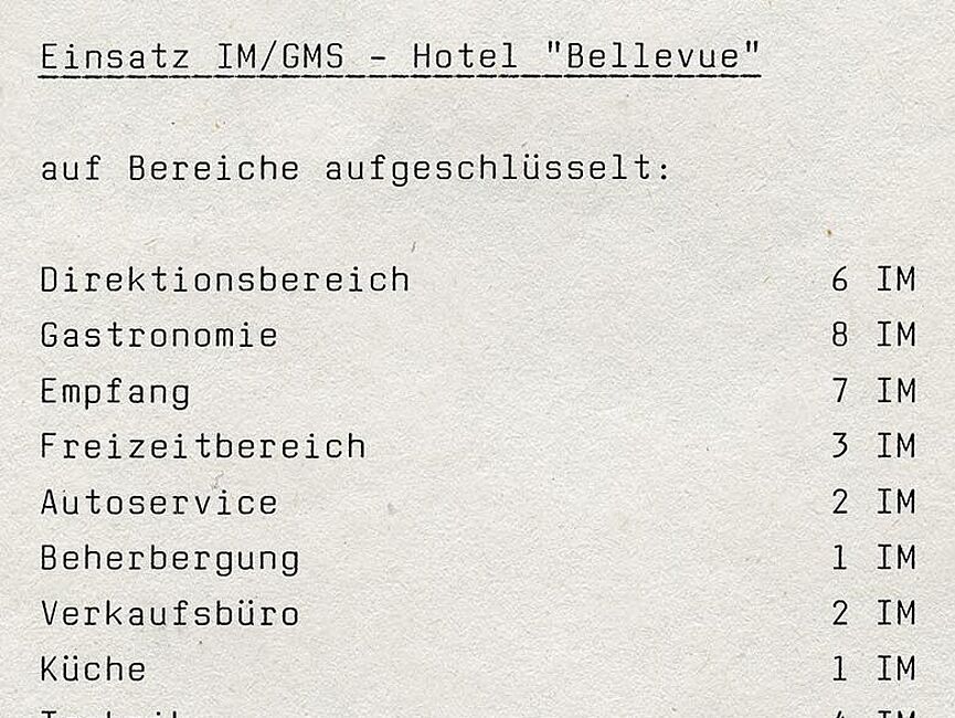 Aufstellung zum Einsatz von IM aus dem Auskunftsbericht der Abteilung VI der BV Dresden zum Interhotel "Bellevue"