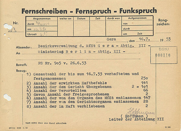 Abbildung eines Fernschreibens. Zu lesen ist die Anzahl Festgenommener und Verhafteter, insgesamt handelt es sich um 250 Personen.