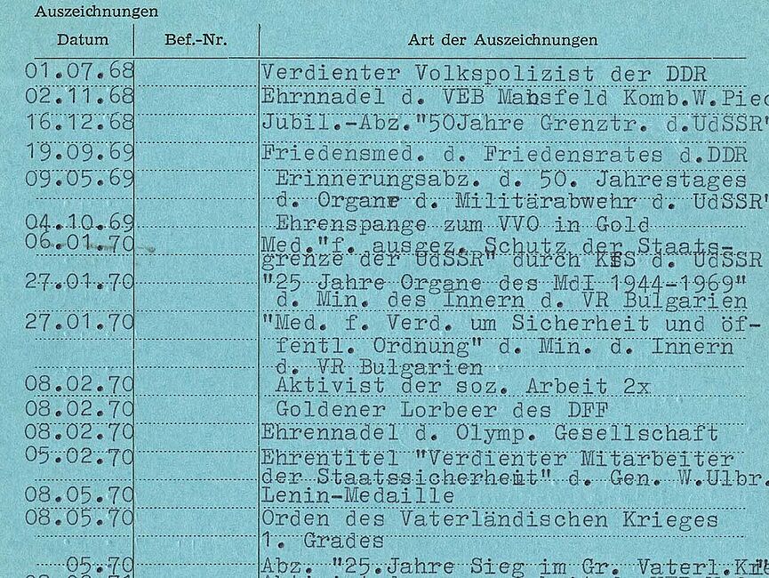 Karteikarte im Format DIN A5 mit einer Liste von Aufzeichnungen, die die Namen der Auszeichnungen und das jeweilige Verleihungsdatum enthält.